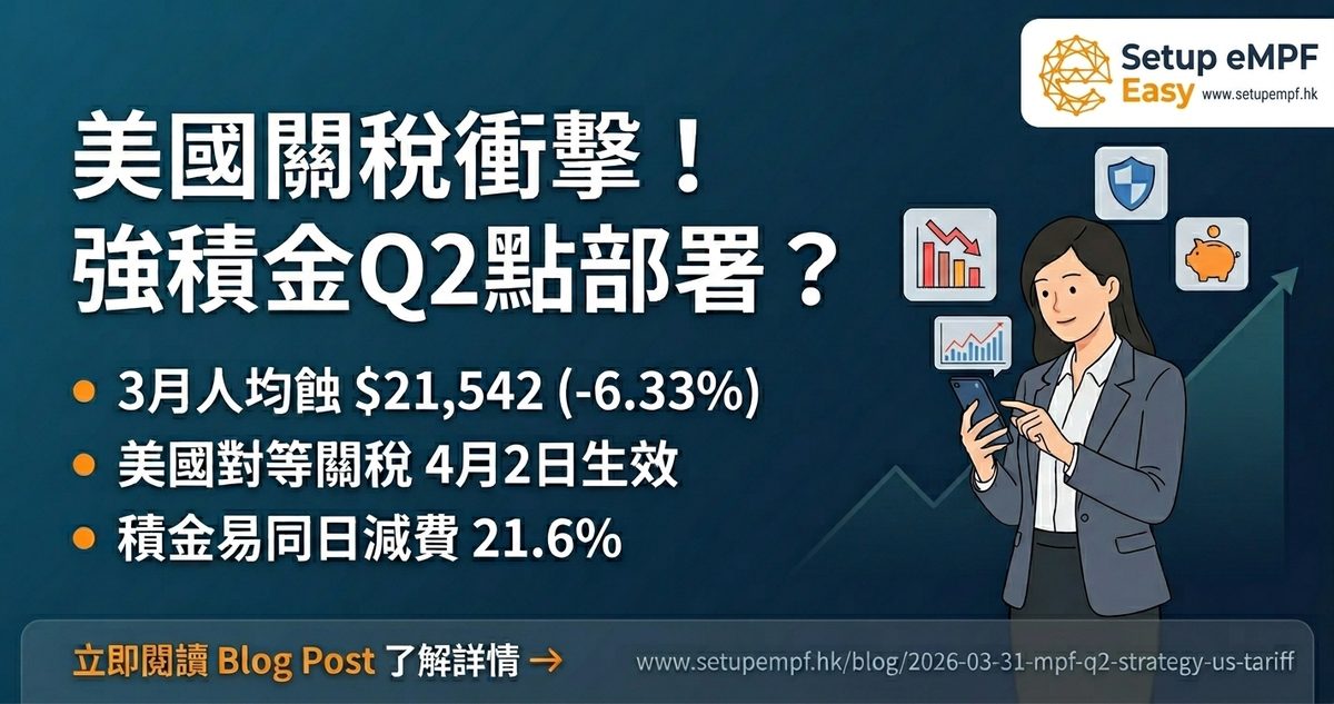 美國對等關稅4月生效！強積金Q2點部署？3月人均蝕$21,542後必讀策略