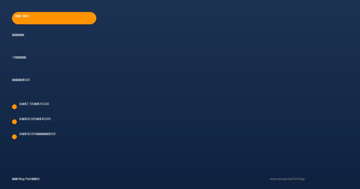 強積金供款上下限13年來首次擬調升！打工仔月供或增$500