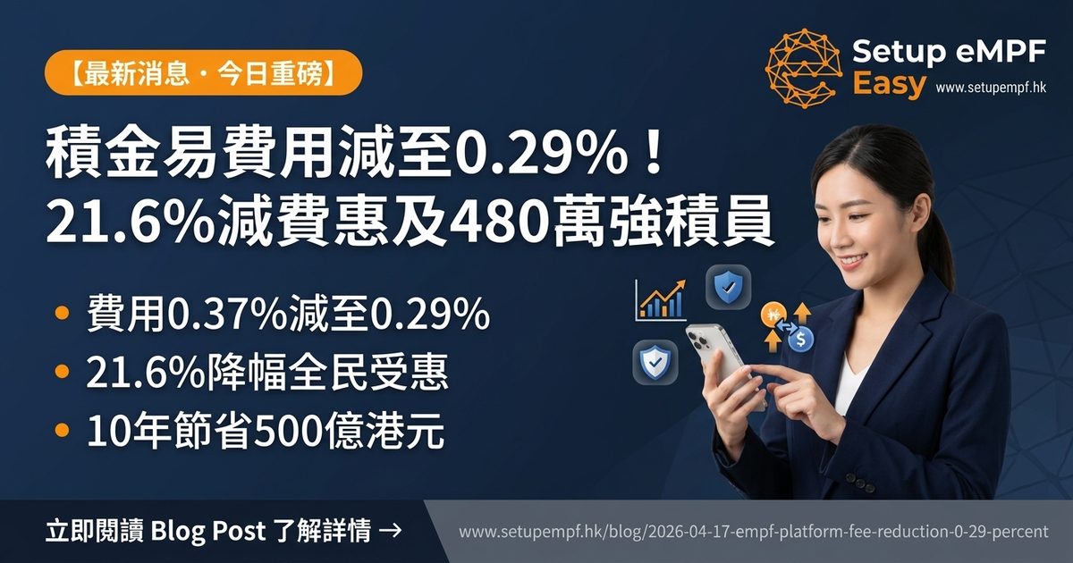 積金易平台費用減至0.29%！21.6%減費惠及480萬強積金成員，10年節省500億港元