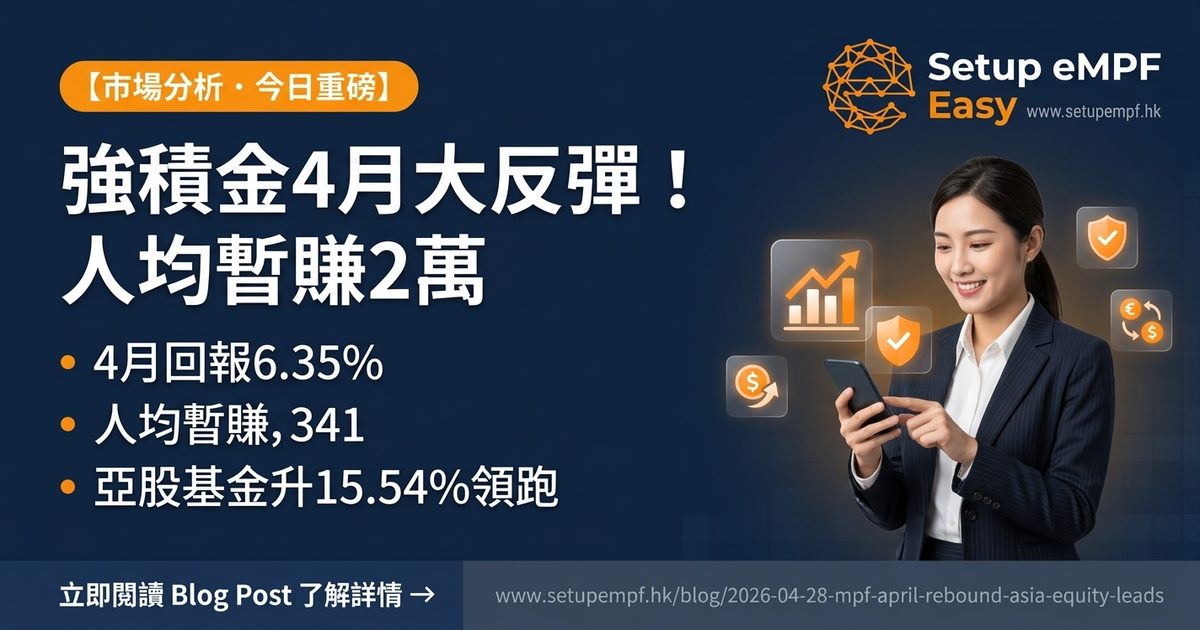 強積金4月驚人逆轉！人均暫賺$20,341 亞股基金升15.54%領跑全市場
