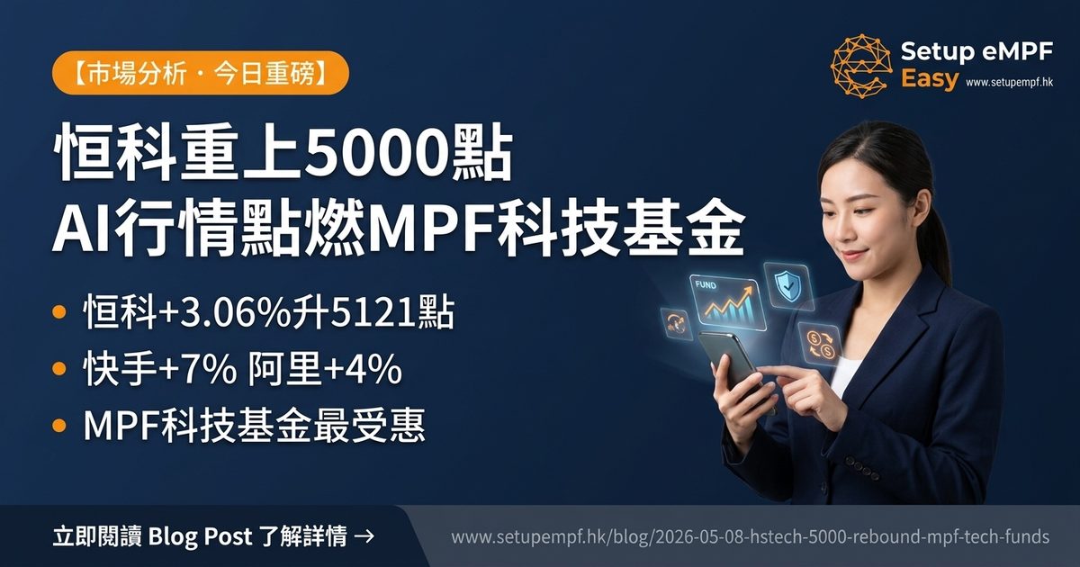 恒生科技指數重上5000點 MPF科技基金分析
