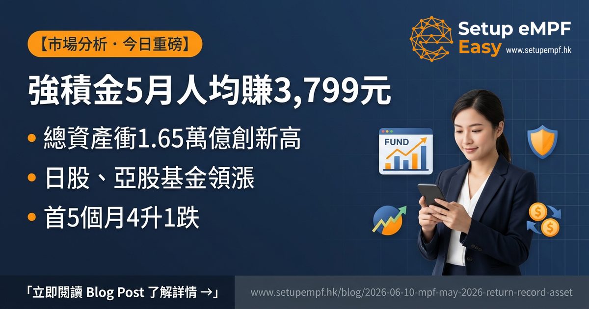 強積金5月人均賺3,799元，總資產衝1.65萬億創新高
