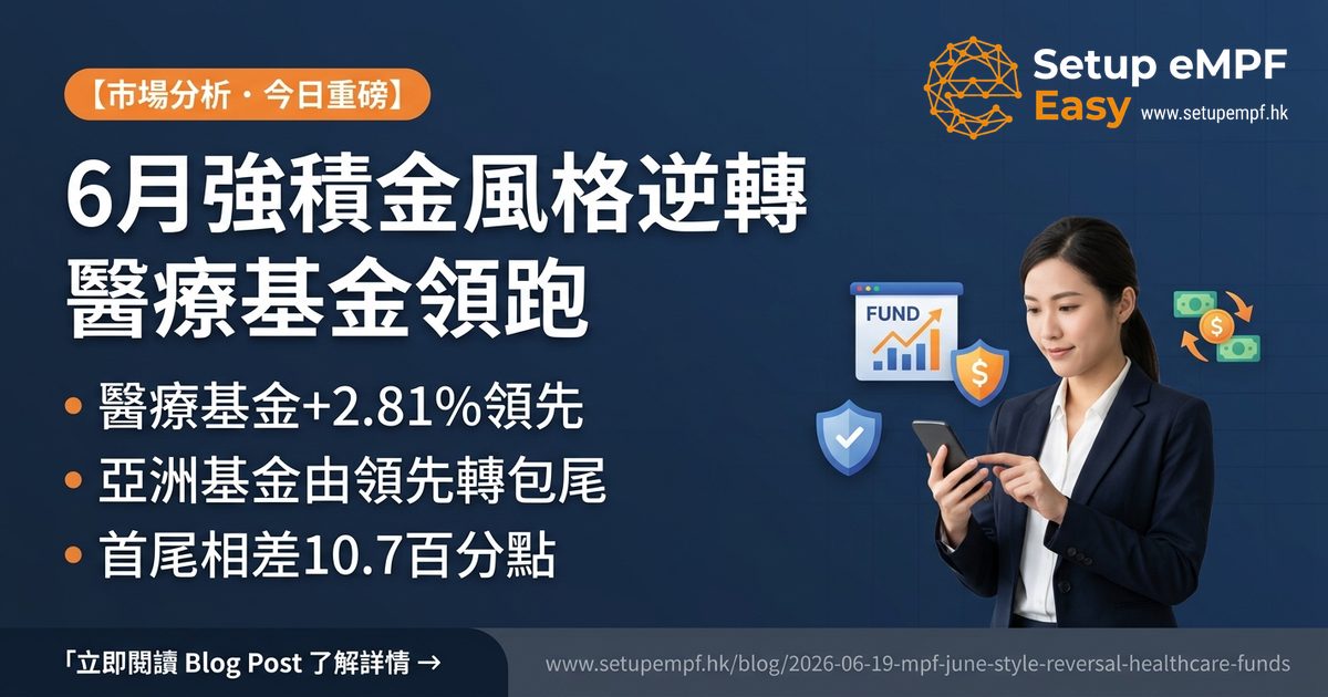 6月強積金風格逆轉：醫療基金領跑、亞洲基金包尾