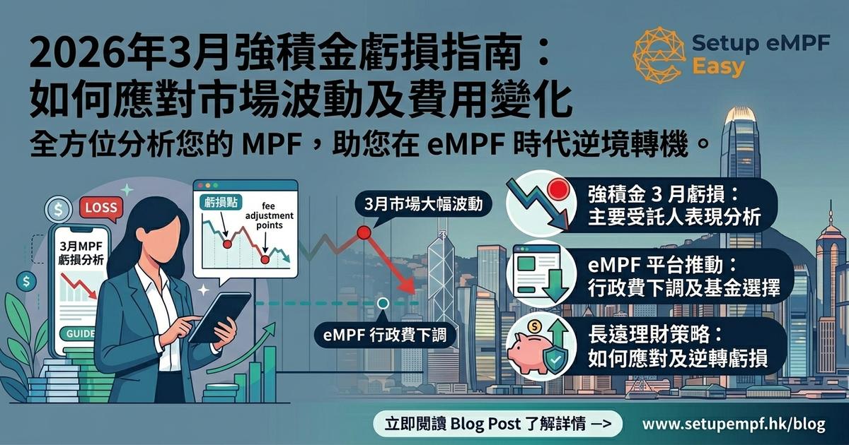 強積金3月蝕1000億